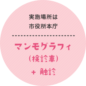 マンモグラフィ(検診車)+ 触診